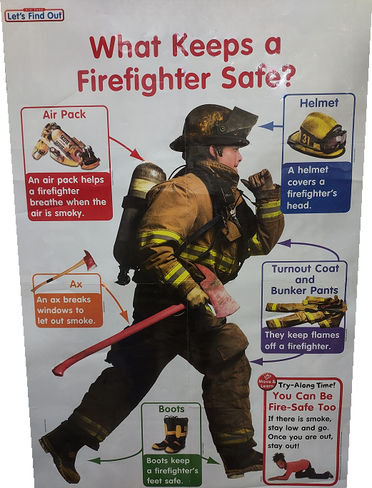 What Keeps a Firefighter Safe